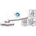 promotional products gifts items Redi-First, First Aid Kit